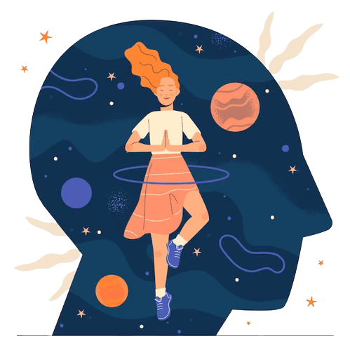 Mindfulness